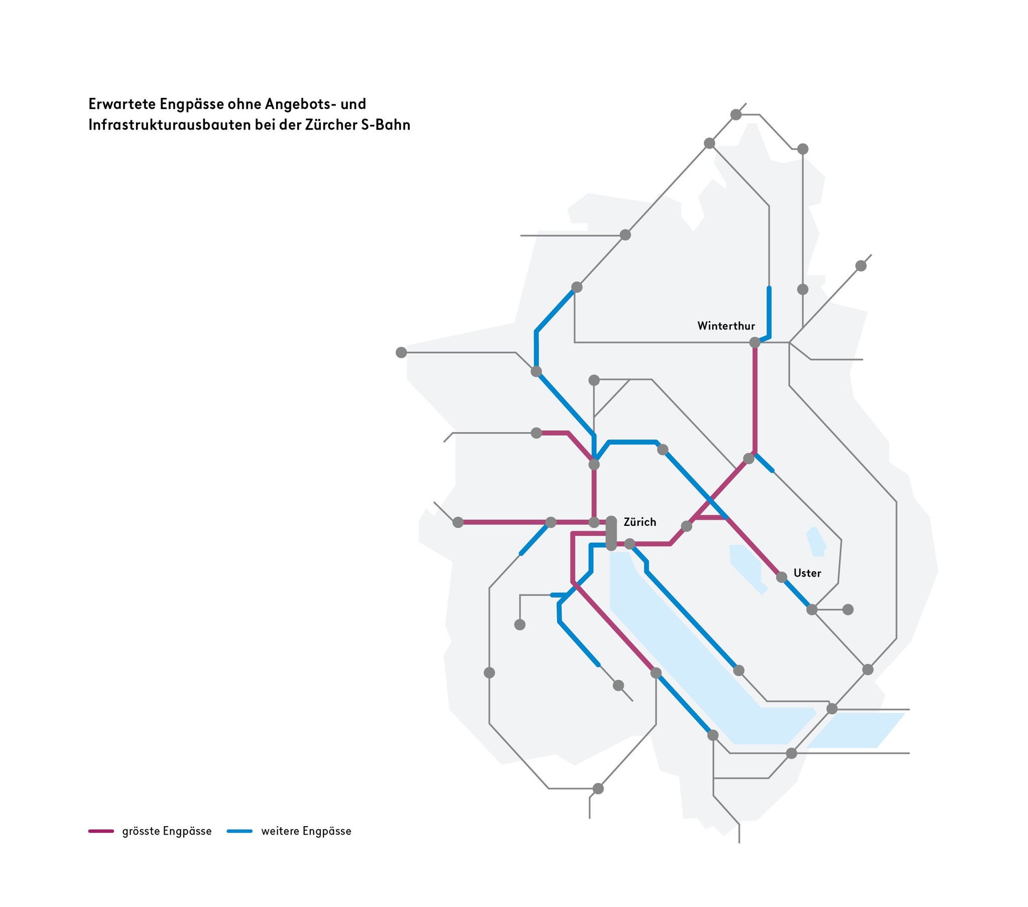 Auf einer Karte des Kantons Zürich sind die grössten erwarteten Engpässe ohne Angebots- und Infrastrukturausbauten bei der Zürcher S-Bahn eingezeichnet: HB-Limmattal;  HB-linkes Zürichseeufer; HB-Glattal; HB-Winterthur; HB-Uster. 