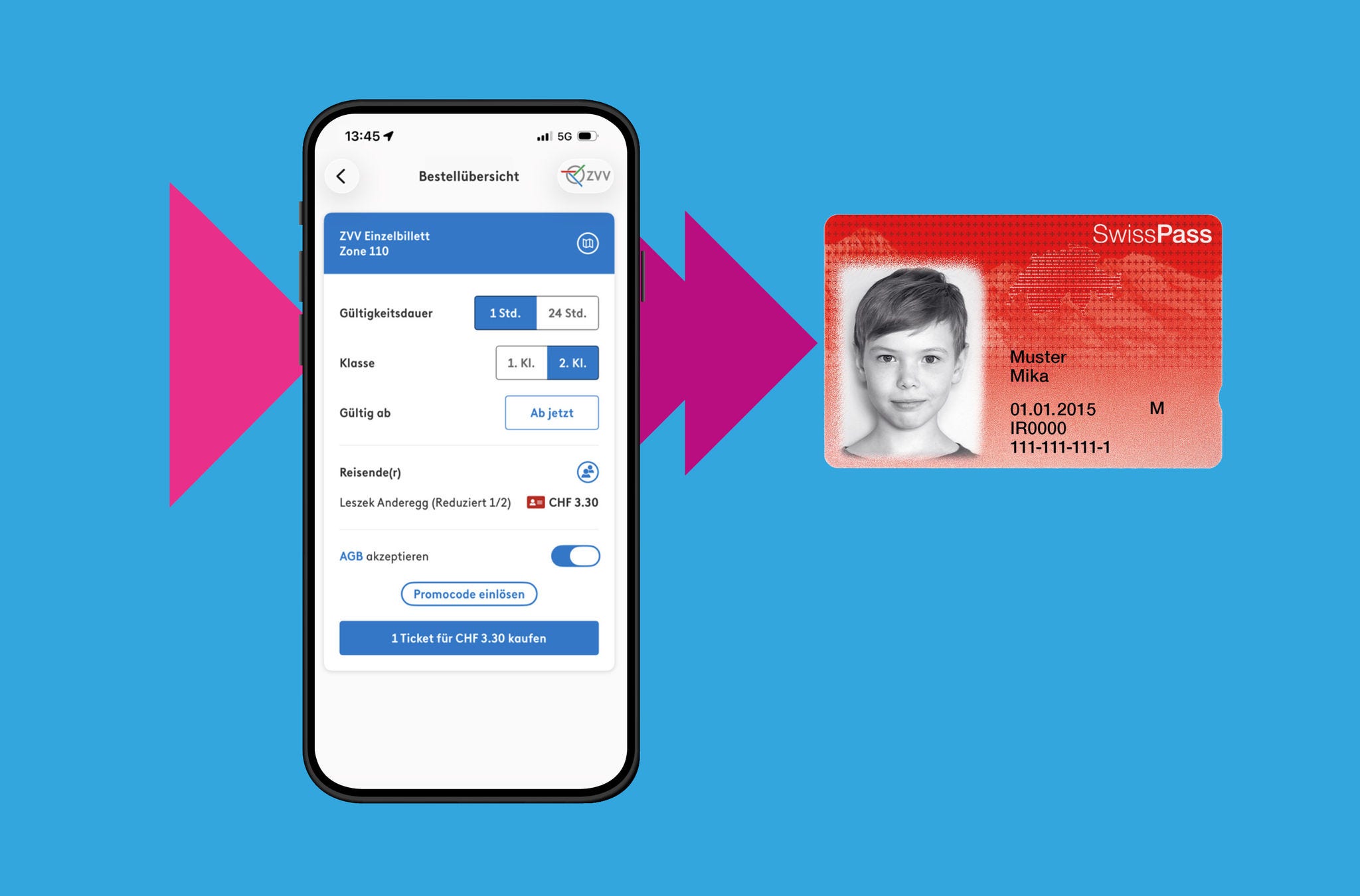 Anleitung für den Ticketkauf auf den SwissPass