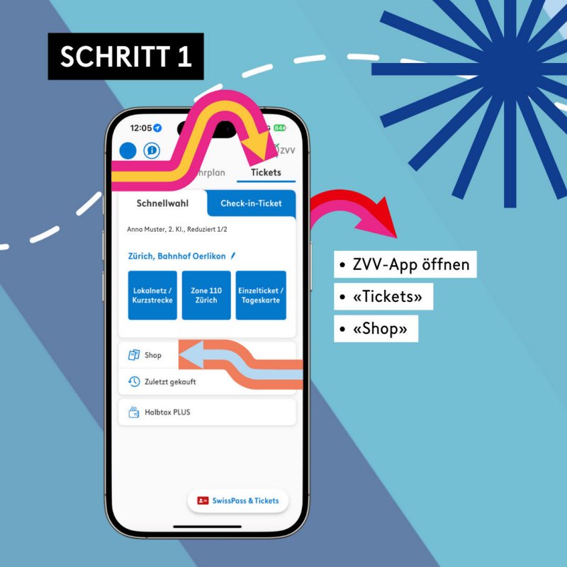 Screenshot von ZVV-App mit Anleitung zum Ticketkauf