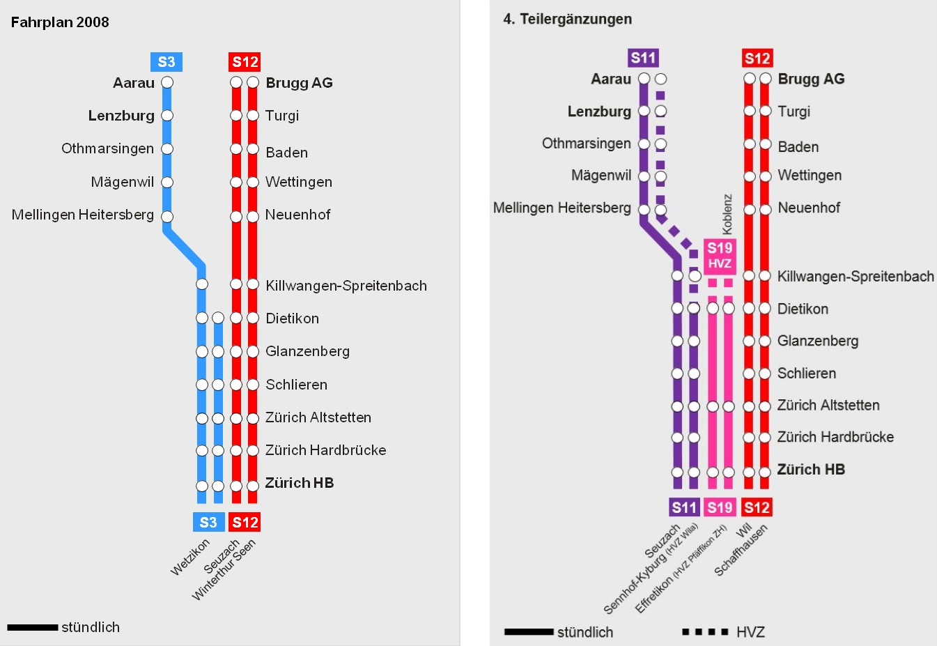 FAHRPLAN S11 PDF