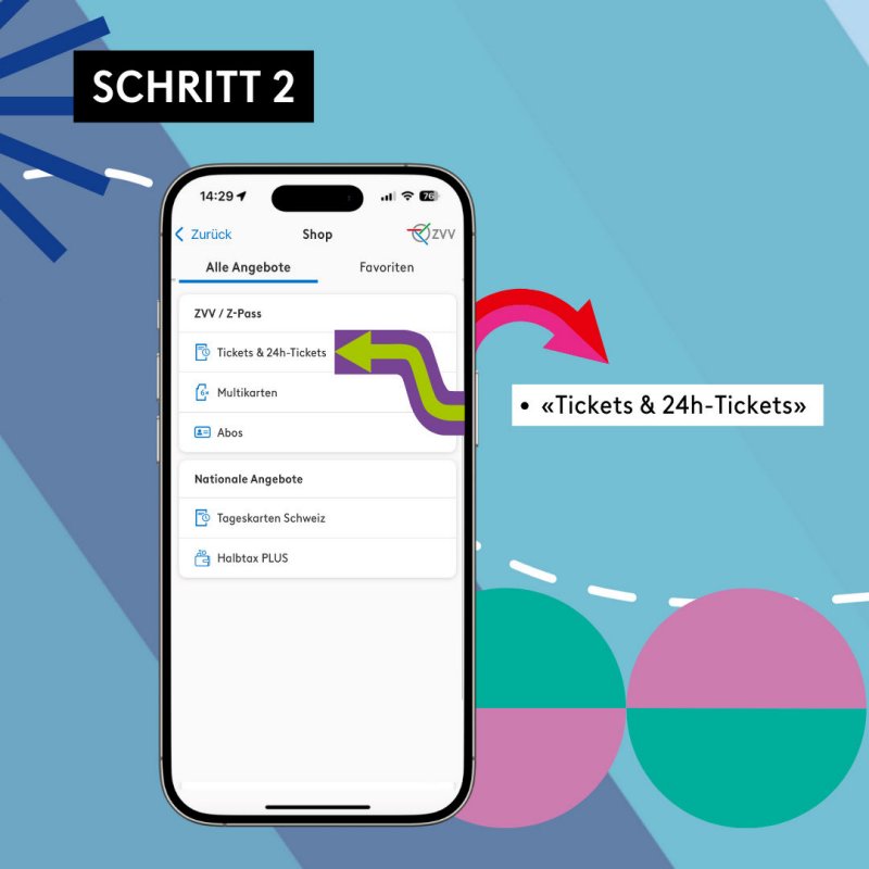 Screenshot von ZVV-App mit Anleitung zum Ticketkauf